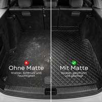 5D Premium Kofferraummatte passend für Mercedes E-Klasse W214 Baujahr ab 2024