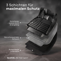 5D Premium Auto Fussmatten TPE Set passend für Tesla Model 3 Baujahr ab 2017