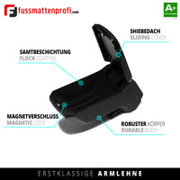 Mittelarmlehne aus hochwertigem ABS-Kunstleder SCHWARZ Passend für Dacia Duster 2.Gen ab 2018